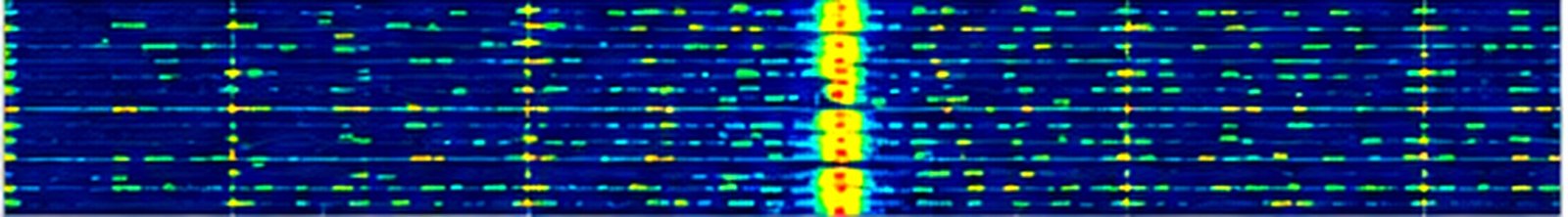 FT8 waterfall signal display